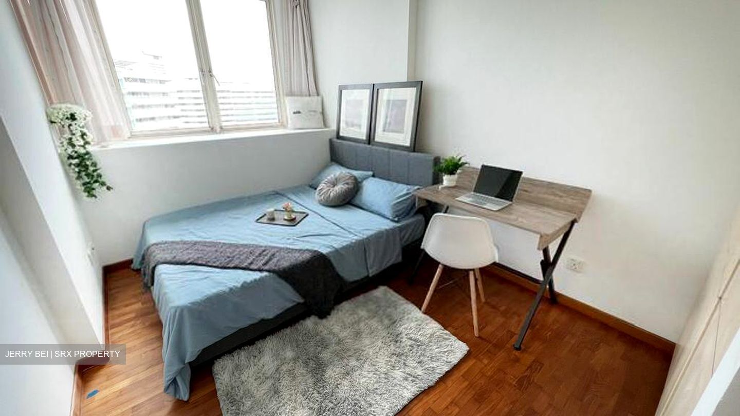 SunGlade (D19), Condominium #396388271